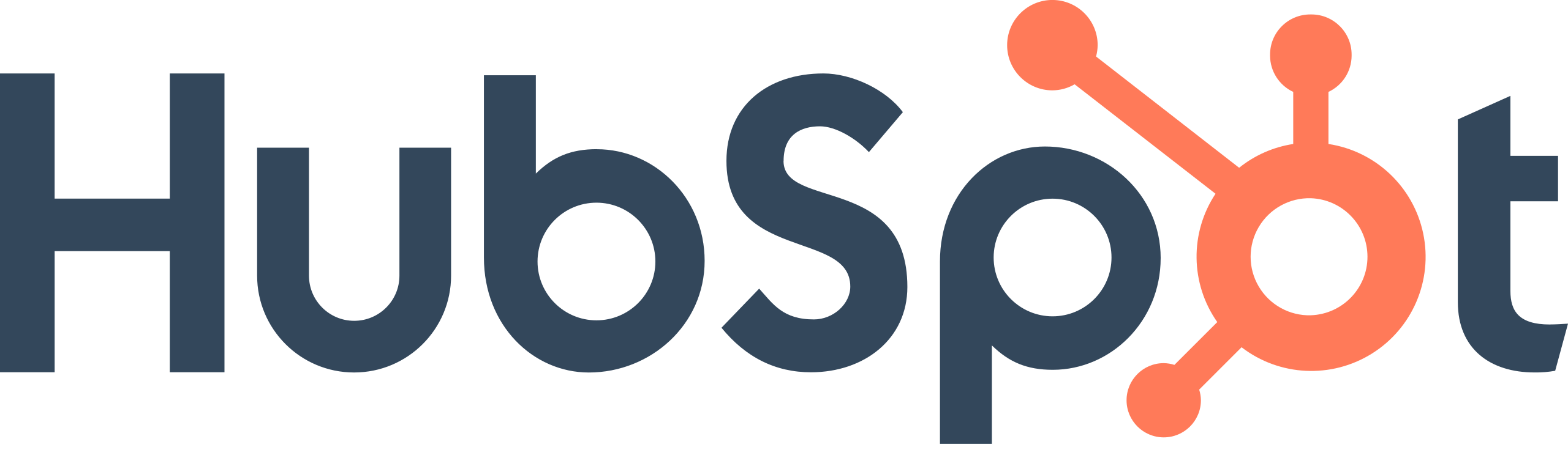 HubSpot Solutions
